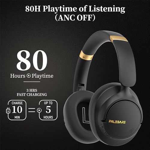 Noise Cancelling Headphones for Travel and Home with Deep Bass and Comfort Fit