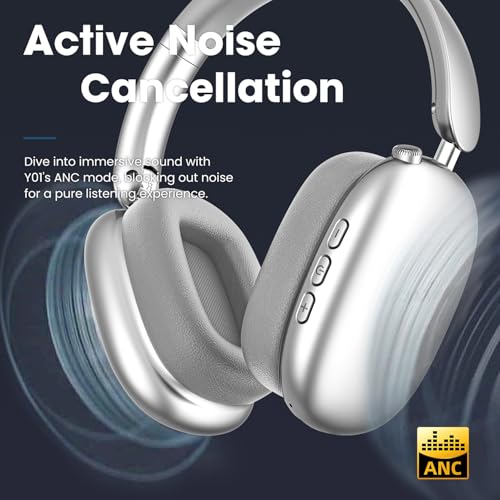 Noise Canceling Bluetooth 5.3 Wireless Over Ear Headphones with Hi-Res Audio and 48H Playtime for iOS/Android/Samsung/P